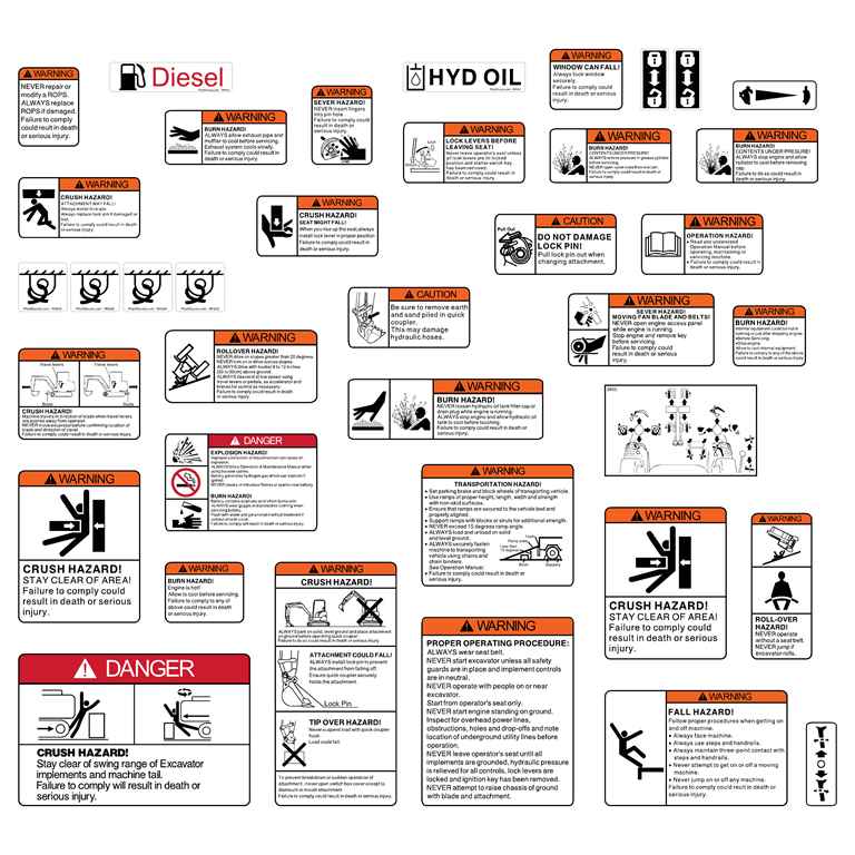 Mini Excavator Safety Decal Kit - Yanmar Style Mini Excavator Safety Decal Kit - Yanmar Style