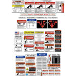 Morbark Wood Chipper Safety Decals