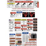 Morbark Wood Chipper Safety Decals