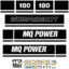 Multiquip DCA180 Decal Kit