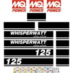 Multiquip DCI 125 Decal Kit