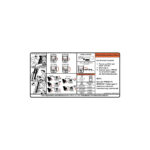 Skid Steer Controls Decal 7107594