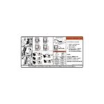 Skid Steer Controls Decal 7107594