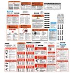 Stump Grinder Safety Decals Stickers