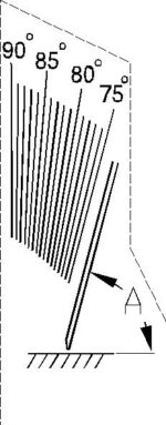 Vertidrain Angle Guide Decal