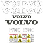 Volvo EW180C Decal Kit